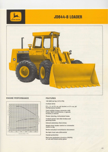 Imagen 2 de 15 de Pala Cargadora Frontal John Deere 644 Funcionando Envio Pais