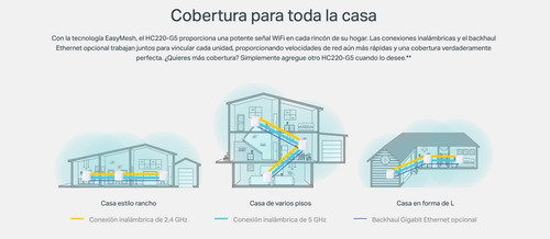 Router Tp-link Inalámbrico Mesh Configuración Aginet Hc220-g