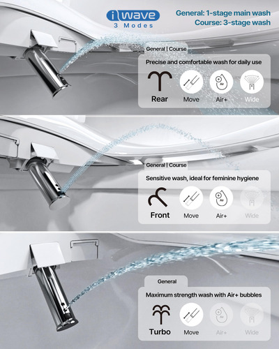Asiento De Inodoro Electrónico Para Bidé Coway 400s Con Cale