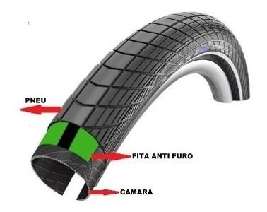 Fita Anti-furo Safetire 35mm Verde P/ Aro 26 27,5 29 O Par