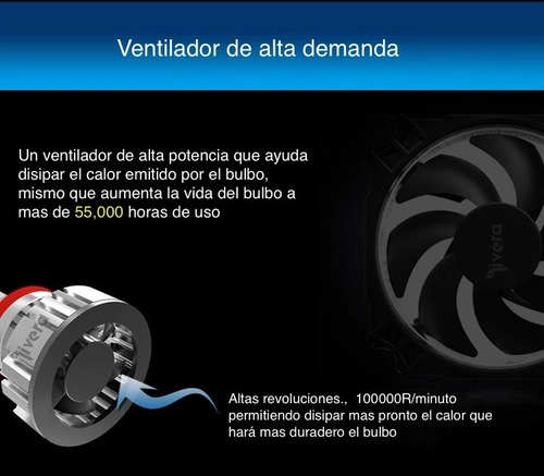 Vf Kit Luces Led Tipo Xenon Hid H7 Baja Bmw 320i 2004
