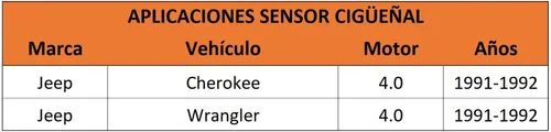 Sensor Cigüeñal Jeep Cherokee Wrangler 4.0 1991 A 1992