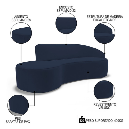 Sofá Living 4 Lugares 300cm Braço Dir Mozart Veludo Azul