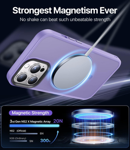Magnetic For iPhone 13 Pro Max Case, Compatible With Magsafe
