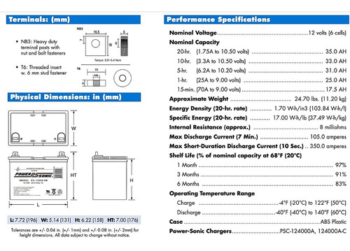 Imagen 7 de 7 de 2 Baterías De Silla De Ruedas Eléctrica Ps12350 12 Volts 35a