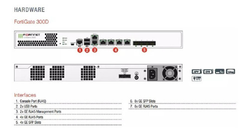 Fortigate 300d Firewall Fortinet - Novo Com Nf E Frete