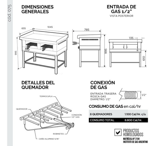 Imagen 5 de 8 de Plancha Lomitera Hamburguesera Sol Real 100x60 Con Carlitero