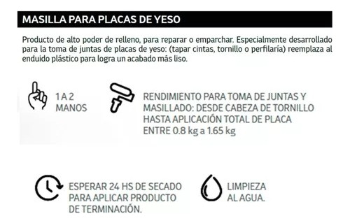 Imagen 2 de 2 de Masilla Selladora Polacrin Para Placa De Yeso Resistente 15k