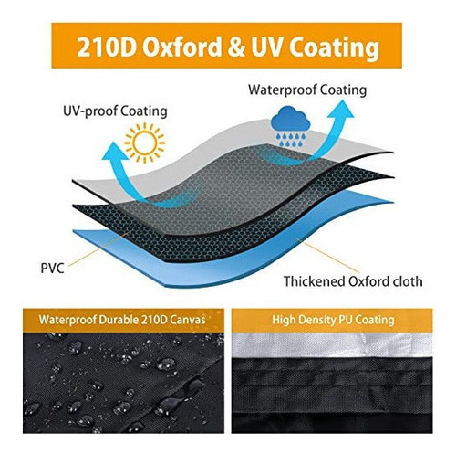 Funda Impermeable Protección Solar Para Moto Grueso 300d-xxl
