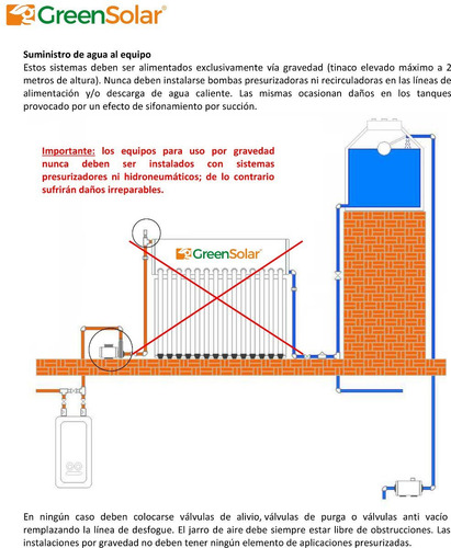 Calentador Solar Greensolar 20 Tubos 240 Litros