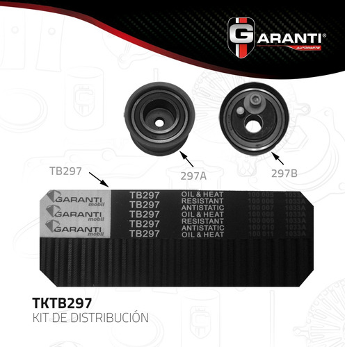 Kit Banda Distribucion Tiempo Vw Passat V6 2.8l 1998-2005