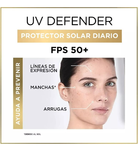Kit Rutina Anti-brillo L'oréal Paris Gel + Crema + Protector