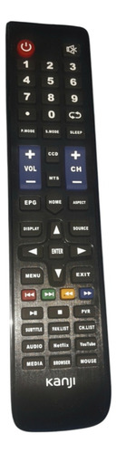 Control Remoto Kanji Original Tecla Celeste