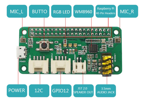 Respeaker De 2 Mics Pi Hat Para 4 Microfones, Módulo De Voz