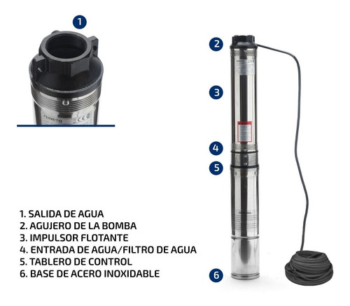 Imagen 7 de 10 de Bomba Sumergible Pozo Cable 4 Pulgadas 1 Hp 6500 L/h Napa