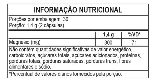 Citrato De Magnésio 60 Cáps Apisnutri