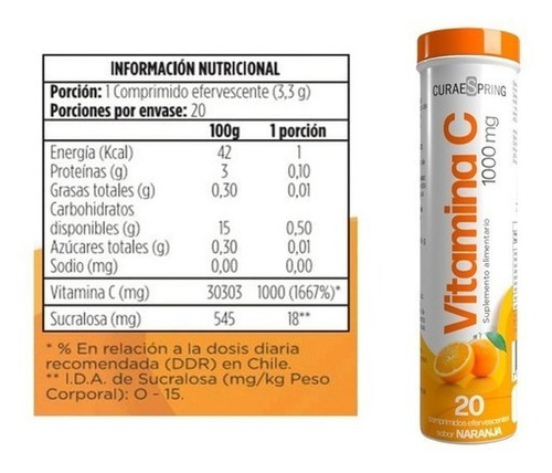 Vitamina C 1000 Mg X 20 Comprimidos Efervescentes