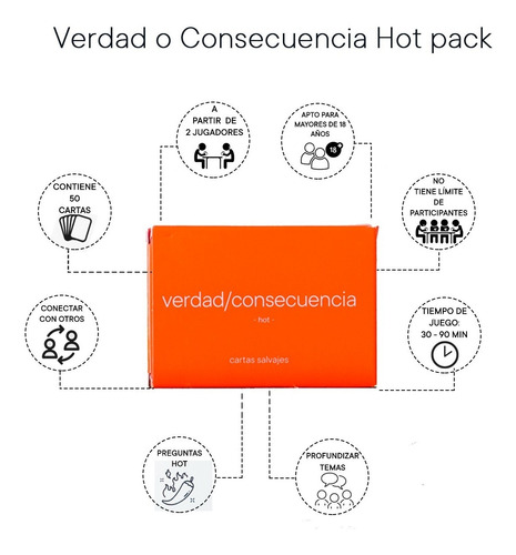 Imagen 4 de 8 de Kit Juegos De Mesa Expansion Pack+ Verdad O Consec Hot Fight