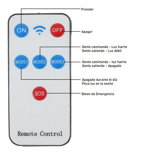 Foco Solar Forma Cámara Control Remoto