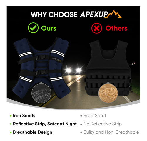 Chaleco De Peso Apexup Chaleco Con Peso Para Hombre, Pesas D