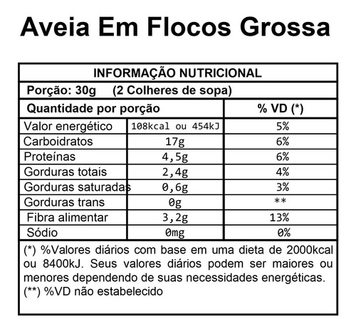 Imagem 3 de 5 de Aveia Em Flocos Grossos - Low Carb 500g Rei Do Empório