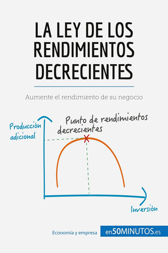 Libro: La Ley Rendimientos Decrecientes: Aumente Re