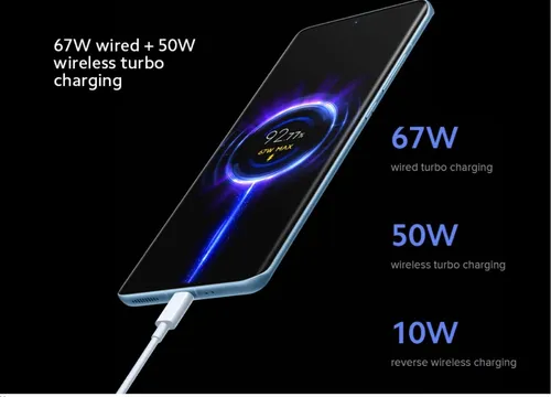 Xiaomi 12 5g 2201123g 12gb 256gb Dual Sim Duos
