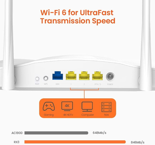 Router Wifi 6 Cudy Ax1800 Doble Banda De 2.4 Y 5g Gigabit