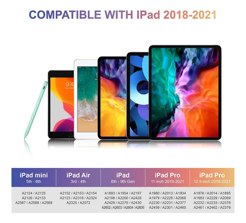 Pen De Lápiz Óptico Para iPad Pro & Air, Compatible Con De Y