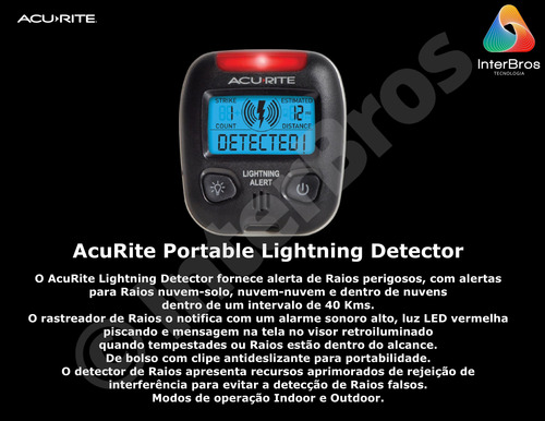 Acurite 02020 Detector Raios Portátil Bolso Kit10 Sj