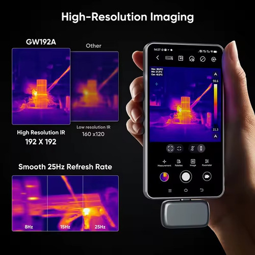 Cámara Termográfica Goyojo Gw192a 25hz Para Celular Usb C
