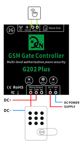 Gsm 2g Remote Gate Controller Door Opener On/off Relay