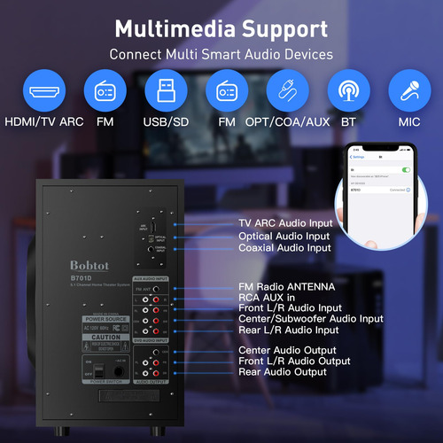 Sistema De Sonido Envolvente Bobtot B701d 800w 5.1/2.1 Ch