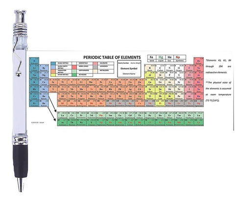 2 Lapiceras Gp-scilab Con Tabla Periodica Quimica