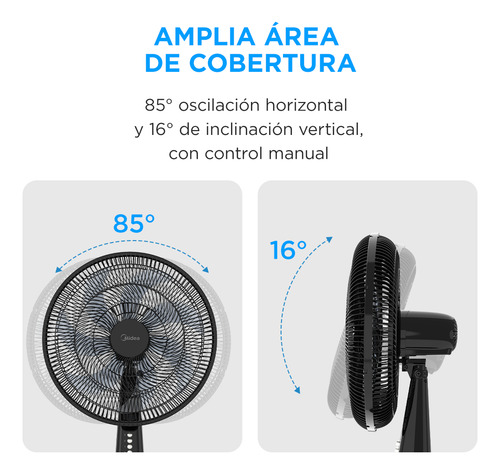 Ventilador FlexiCool Midea 18"/45 cm, 3-1 de Pedestal, Piso y Pared, 3 Velocidades, Oscilacion 85°.