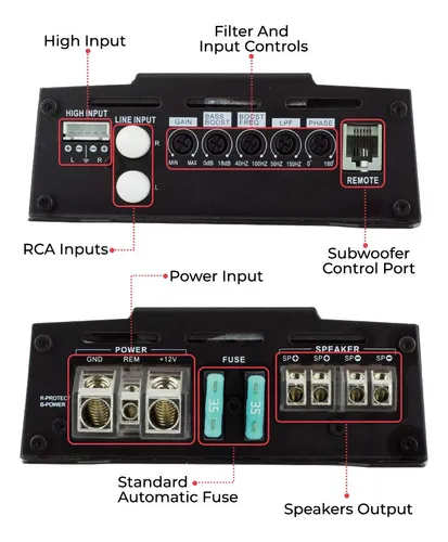 Ds18 Candy-x1b Amplificador En Negro - Clase D, Monobloque,