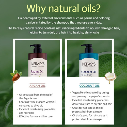 Kerasys Aceite De Argán Real Nature Para Cabello Extremadame