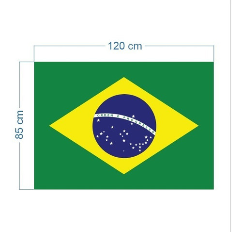 Bandeira Do Brasil Lona Laminada 120x85cm Poster Decoração