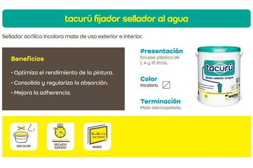 Imagen 2 de 7 de Tacuru Fijador Sellador Al Agua X1l Exterior Interior Weber
