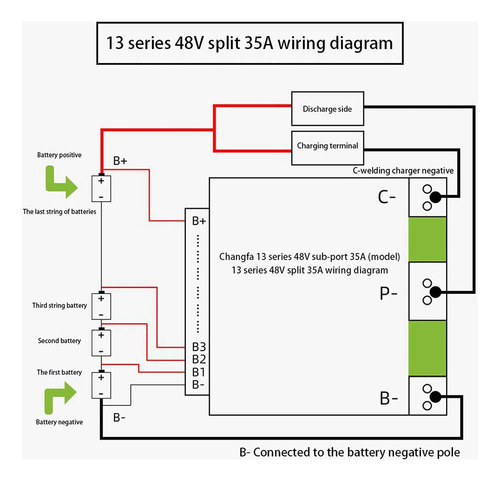 Placa De Proteção 13s 48v 35a Pcb Bms Bateria De Lítio De Ío