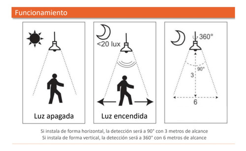 Foco Osram Led Con Sensor De Movimiento 9w 6500k E27