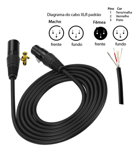 Imagem 1 de 5 de Cabo De Microfone Montado Com 7 Mts Xlr Macho X Xlr Femea