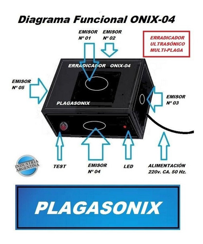 Imagen 3 de 10 de Ahuyenta Ratas Multiplaga Ultrasonido Onix-04 Pentafonico