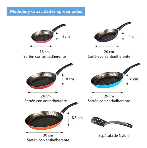 Juego 5 Sartenes Fashion Cook Cinsa Con Antiadherente Thermocell Multicolor