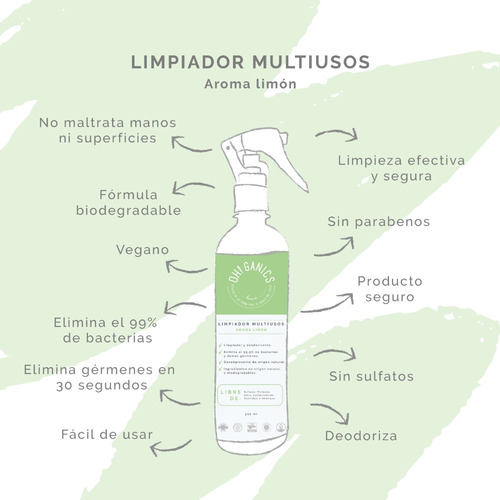 Limpiador Multiusos Oh! Ganics Aroma A Limón 100 Ml Frescura Y Efectividad En Un Solo Producto