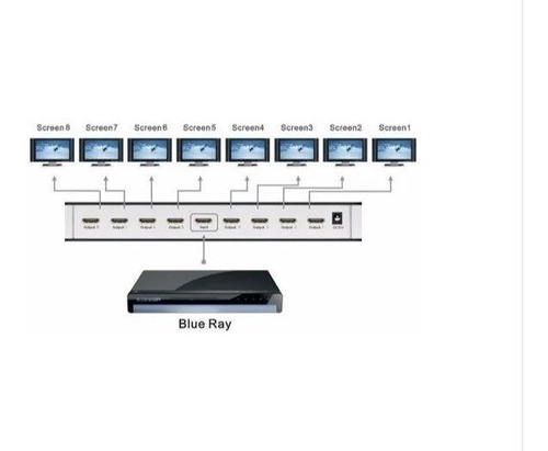 Multiplicador Splitter Hdmi, 1 Entrada X 8 Salidas, 1080 1x8