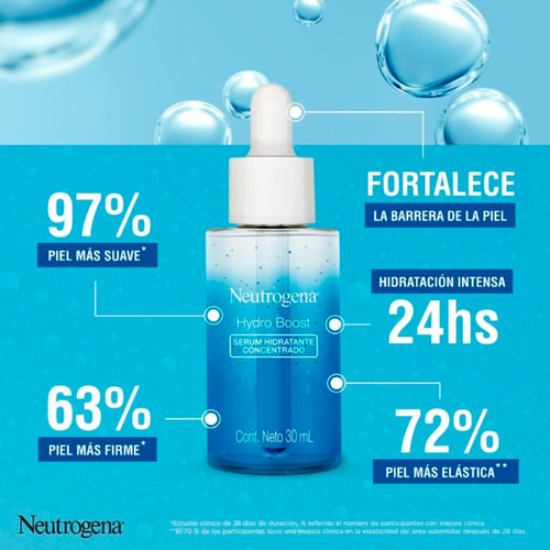 Duo Neutrogena Hydroboost Serum Ácido Hialurónico+hidratante