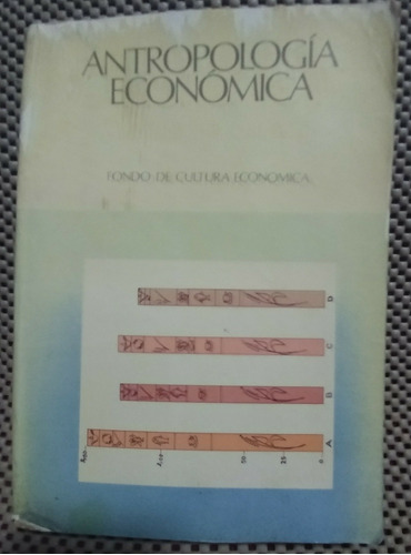 Melville J. Herskovits Antropología Económica