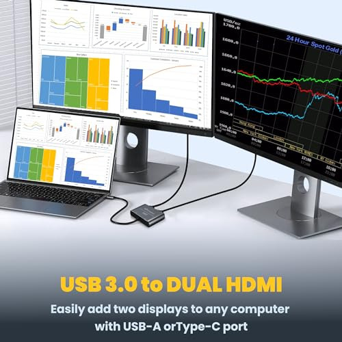 Adaptador Usb A Hdmi, Usb A Hdmi Para Adaptador De Doble Mon