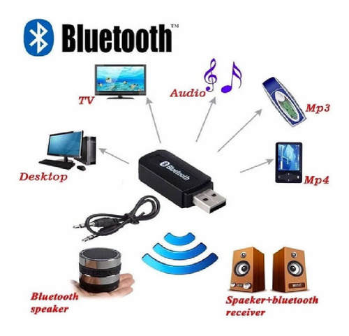 Receptor De Sonido Bluetooth Música Inalámbrico Usb Tienda